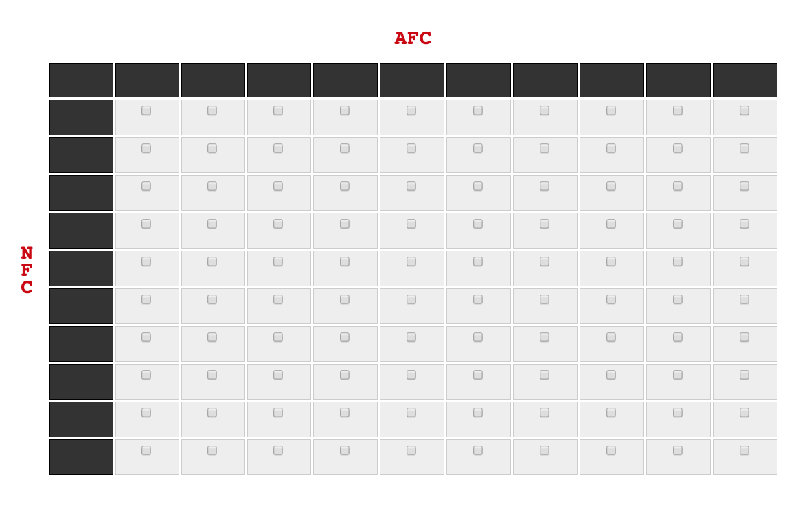 8 Super Bowl Squares Template 2017 Template Guru