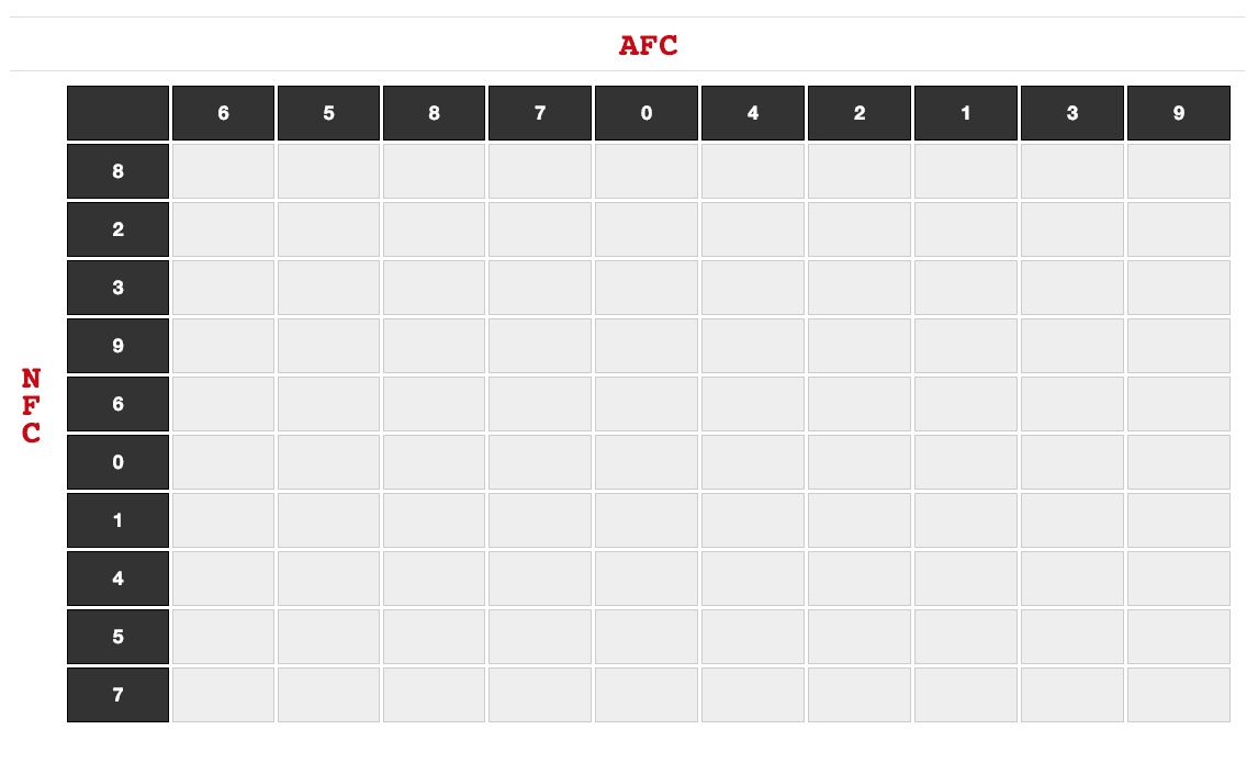 How To Play Football Squares